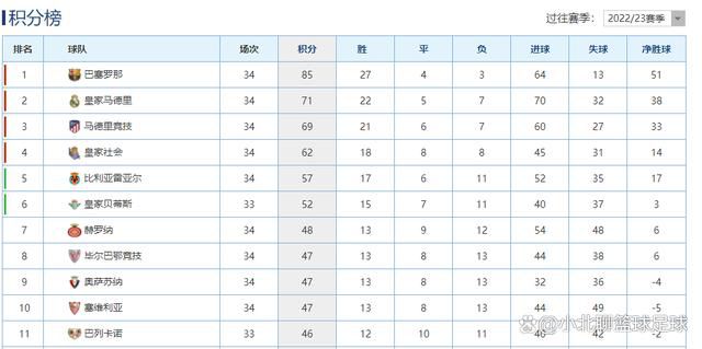 在本片著名的张宣传海报上，镜头中的里普利正驾着车，耳朵贴着无线电对讲机，一副得州牛仔模样。